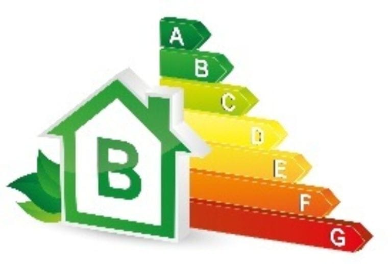 Everything You Need To Know About The Energy Efficiency Regulations
