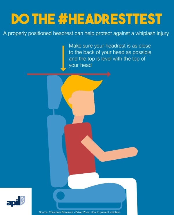 Headrest test