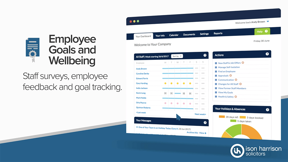 HR Software