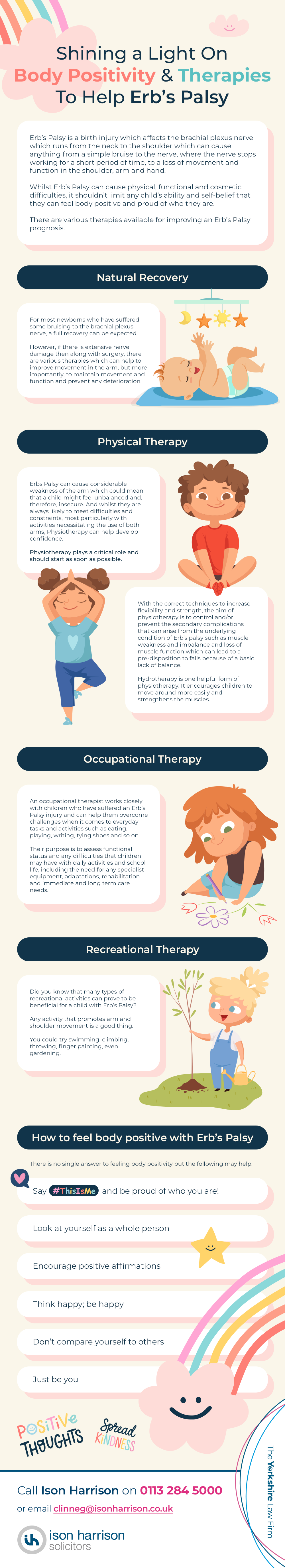 how to be body positive with erb's palsy infographic